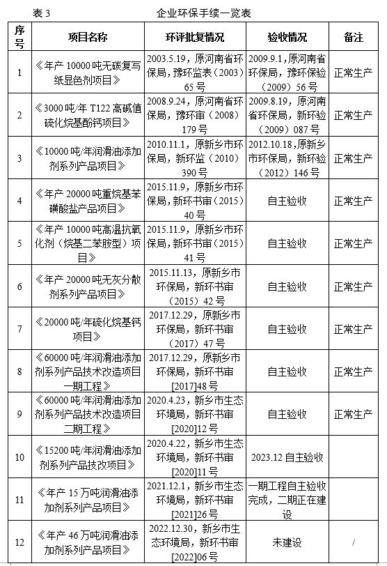 企業(yè)微信截圖_17110781413336